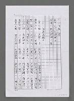 主要名稱：「孔子的夢想」等詩（影本）圖檔，第5張，共6張