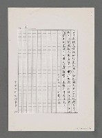 主要名稱：發揚海洋文學 建立海洋領土觀念（影本）圖檔，第9張，共9張