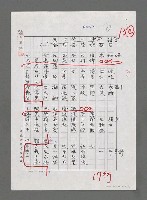 主要名稱：天下第一塘－壽縣安豐塘掠影（影本）圖檔，第1張，共1張