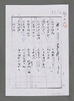主要名稱：東波赤壁—大陸行腳（影本）圖檔，第1張，共1張