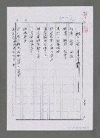 主要名稱：三峽—大陸行腳（影本）圖檔，第1張，共1張