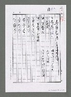 主要名稱：乾陵前的翁仲—大陸行腳（影本）圖檔，第1張，共1張