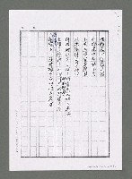 主要名稱：我登上了長城—大陸行腳（影本）圖檔，第2張，共2張