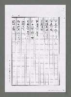 主要名稱：天壇—大陸行腳（影本）圖檔，第2張，共3張