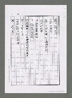 主要名稱：蘆溝橋—大陸行腳（影本）圖檔，第2張，共3張