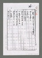 主要名稱：乾陵的無字碑—大陸行腳（影本）圖檔，第1張，共3張