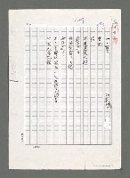 主要名稱：藍色（影本）圖檔，第1張，共2張