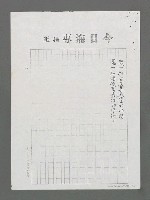 主要名稱：灘之祭（影本）圖檔，第3張，共3張