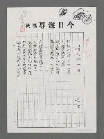 主要名稱：詩人的一日（影本）圖檔，第1張，共2張