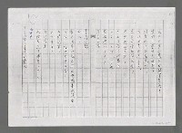 主要名稱：血的躍昇－紀念抗戰勝利四十週年（影本）圖檔，第6張，共8張