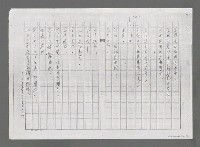 主要名稱：血的躍昇－紀念抗戰勝利四十週年（影本）圖檔，第8張，共8張