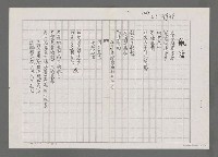 主要名稱：海島組曲（影本）圖檔，第2張，共5張