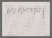 主要名稱：海島組曲（影本）圖檔，第4張，共5張