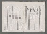 主要名稱：驚逝（影本）圖檔，第2張，共5張