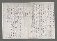 主要名稱：談岳宗的「寸草集」－記文協南部分會第一次藝文雅集（影本）圖檔，第6張，共12張