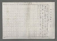 主要名稱：談岳宗的「寸草集」－記文協南部分會第一次藝文雅集（影本）圖檔，第12張，共12張