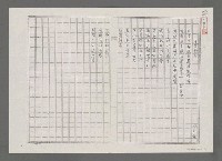 主要名稱：清晨讀詩（影本）圖檔，第1張，共1張