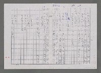 主要名稱：參加家第十屆世界詩人大會簡記－並介紹中國大陸詩人（影本）圖檔，第2張，共12張