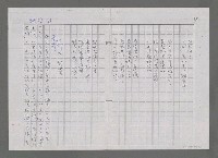 主要名稱：參加家第十屆世界詩人大會簡記－並介紹中國大陸詩人（影本）圖檔，第3張，共12張