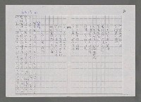 主要名稱：參加家第十屆世界詩人大會簡記－並介紹中國大陸詩人（影本）圖檔，第8張，共12張