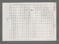 主要名稱：七點半喲（影本）圖檔，第1張，共1張