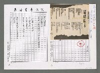 主要名稱：蘭嶼見聞（影本）圖檔，第1張，共4張