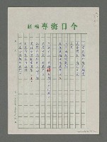主要名稱：海專詩創作專輯—海的撫慰圖檔，第2張，共3張