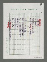主要名稱：海專詩創作專輯—覺圖檔，第2張，共3張