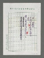 主要名稱：海專詩創作專輯—覺圖檔，第3張，共3張