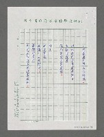 主要名稱：海專詩創作專輯—棒球場上圖檔，第2張，共3張