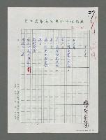 主要名稱：海專詩創作專輯—小豆芽圖檔，第1張，共2張