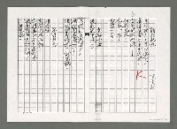 主要名稱：新花怒放；業務女孩；不再想念；王尚義（影本）圖檔，第1張，共2張