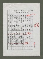 主要名稱：痛飲黃河水—追夢者獨白（影本）圖檔，第1張，共1張