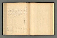 主要名稱：夢裡人生 上、中、下冊圖檔，第42張，共222張