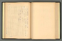 主要名稱：夢裡人生 上、中、下冊圖檔，第143張，共222張
