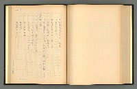 主要名稱：夢裡人生 上、中、下冊圖檔，第169張，共222張