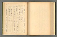 主要名稱：夢裡人生 上、中、下冊圖檔，第183張，共222張