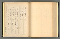 主要名稱：夢裡人生 上、中、下冊圖檔，第184張，共222張