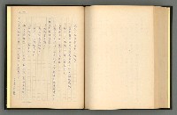主要名稱：夢裡人生 上、中、下冊圖檔，第205張，共222張