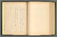 主要名稱：夢裡人生 上、中、下冊圖檔，第219張，共222張