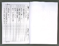 主要名稱：馨芳集（影本）圖檔，第13張，共222張