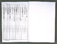 主要名稱：馨芳集（影本）圖檔，第15張，共222張