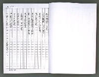 主要名稱：馨芳集（影本）圖檔，第16張，共222張