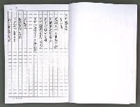 主要名稱：馨芳集（影本）圖檔，第17張，共222張