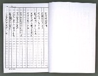 主要名稱：馨芳集（影本）圖檔，第19張，共222張