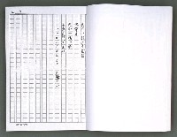 主要名稱：馨芳集（影本）圖檔，第20張，共222張