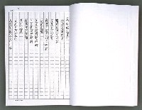 主要名稱：馨芳集（影本）圖檔，第21張，共222張