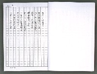 主要名稱：馨芳集（影本）圖檔，第22張，共222張