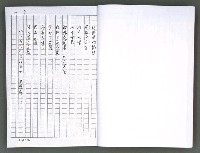 主要名稱：馨芳集（影本）圖檔，第23張，共222張
