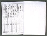 主要名稱：馨芳集（影本）圖檔，第24張，共222張